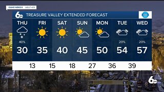 Frankie's February 24, 2022 Forecast