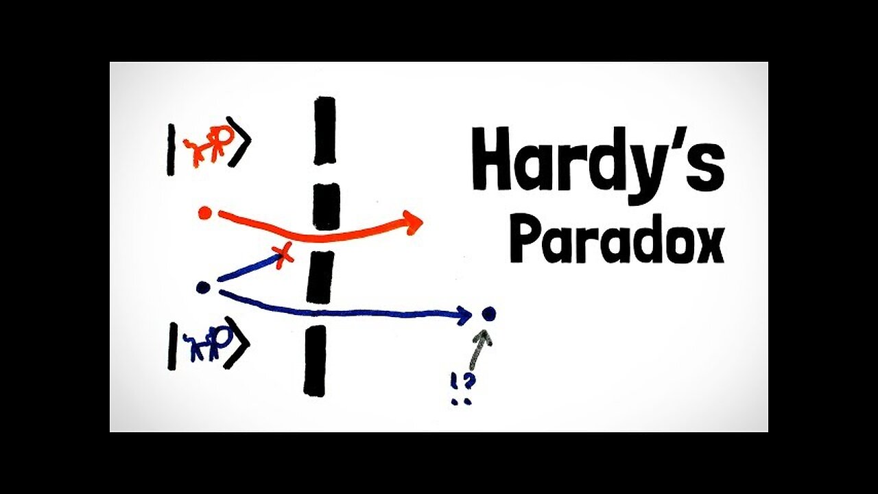 Hardy's Paradox | Quantum Double Double Slit Experiment