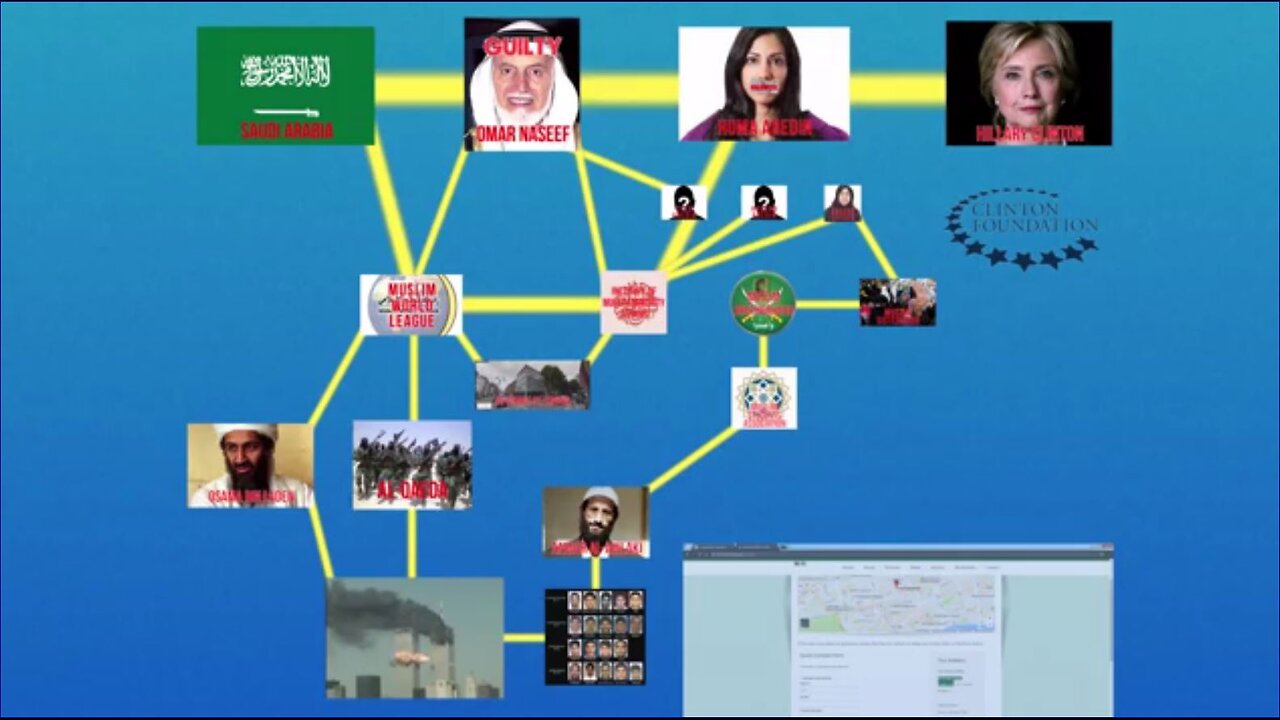 Huma Abedin Exposed-Terrorist ties>9/11 funders & Alex Soros new girlfriend !