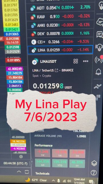 July 6, 2023 - My #LINA play