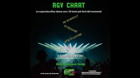 RGV Chart Videoclassifica 19 Novembre 2022