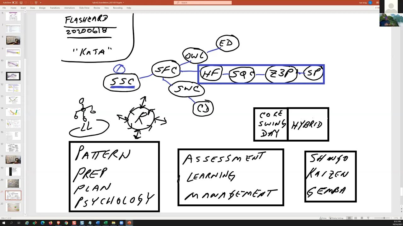 strategy20211024podcast