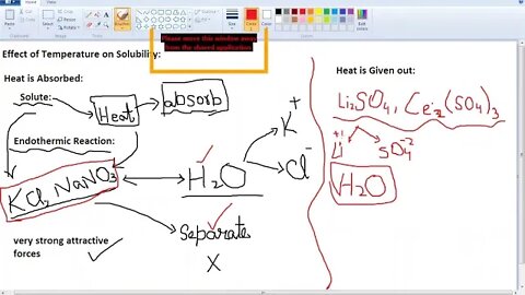 9th Class Chem Effect of Temperature on solubility