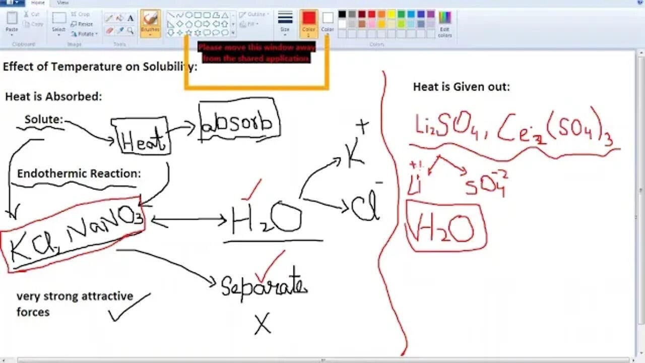 9th Class Chem Effect of Temperature on solubility