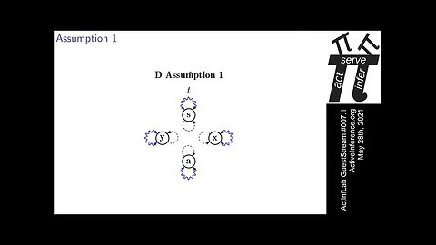 ActInf GuestStream #007.1 ~ How particular is the physics of the Free Energy Principle?