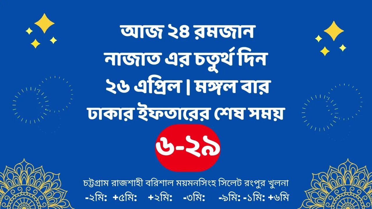 Today 26 April ifter time | Ajker Iftar Time 2022 | আজকের ইফতার শুরু সময় ২০২২ | Ajker Iftarer somoy