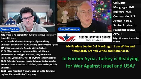Col MacGregor: In Former Syria, Turkey is Readying for War Against Israel and USA?