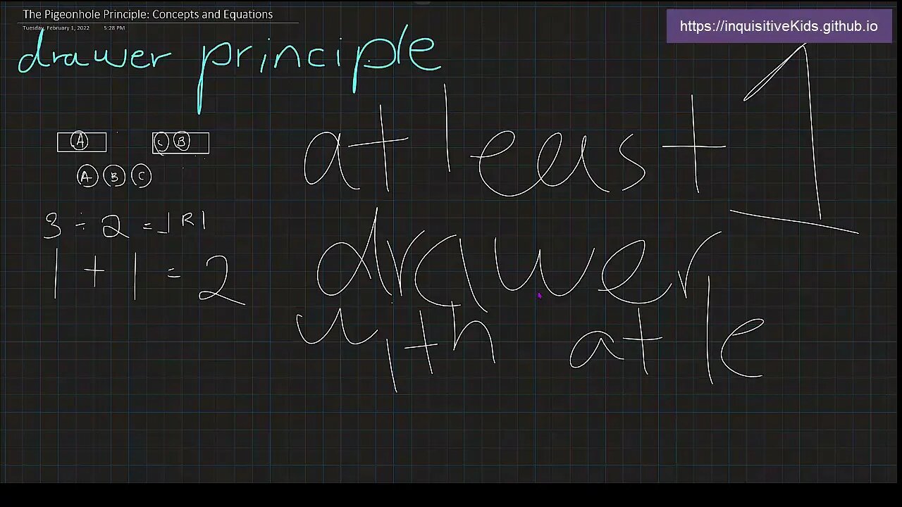 The Pigeonhole Principle: Concepts and Equations