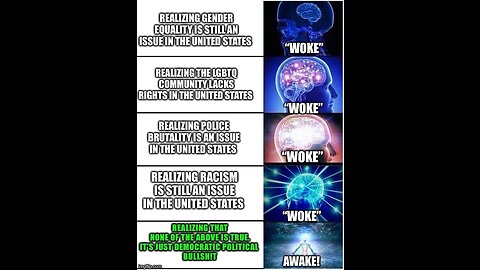 Awake or Woke?