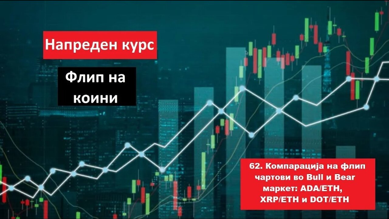 62. Чартинг и компарација на флип чартови од нашето портфолио наспроти ETH: ADA/ETH XRP/ETH DOT/ETH