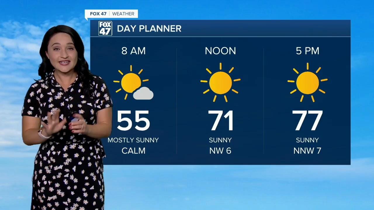 Today's Forecast: A bit warmer with plenty of sunshine