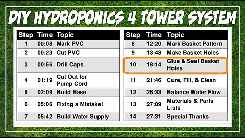 Build Your Own Hydroponics 4 Tower System! - Step 10, Glue And Seal Rings