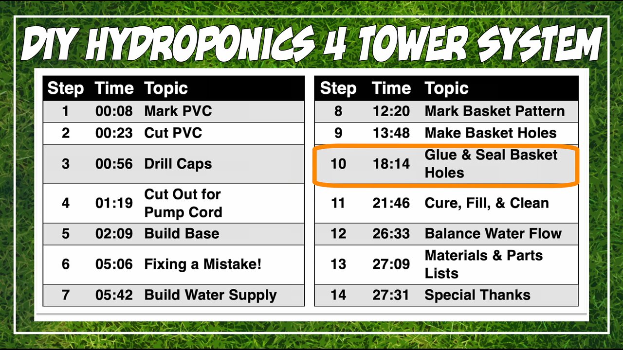 Build Your Own Hydroponics 4 Tower System! - Step 10, Glue And Seal Rings