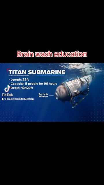 Titan submarine