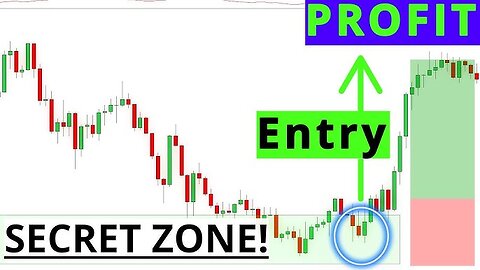 Trading the Bitcoin 3 min cycle How to enter after a win BING X