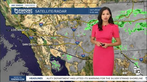 ABC 10News Pinpoint Weather for Sat. Oct. 8, 2022