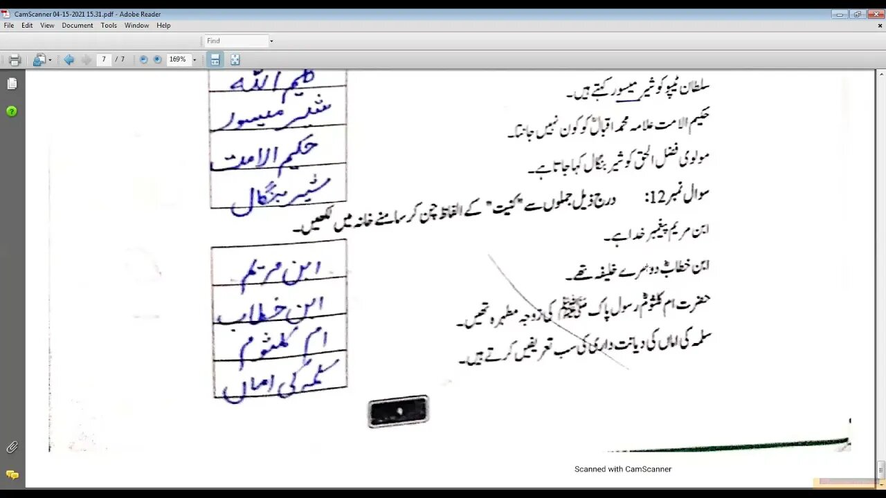 urdu B,CLASS 6,27 04 21