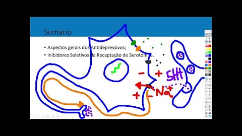 AULA 10 FARMACOLOGIA UBM