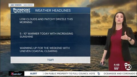 ABC 10News Pinpoint Weather with Meteorologist Megan Parry