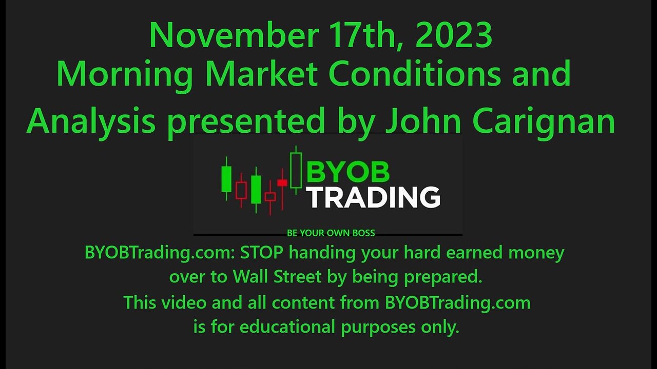 November 17th, 2023 BYOB Morning Market Conditions & Analysis. For educational purposes only.