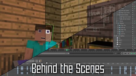 Steve vs. New Years - Behind the Scenes