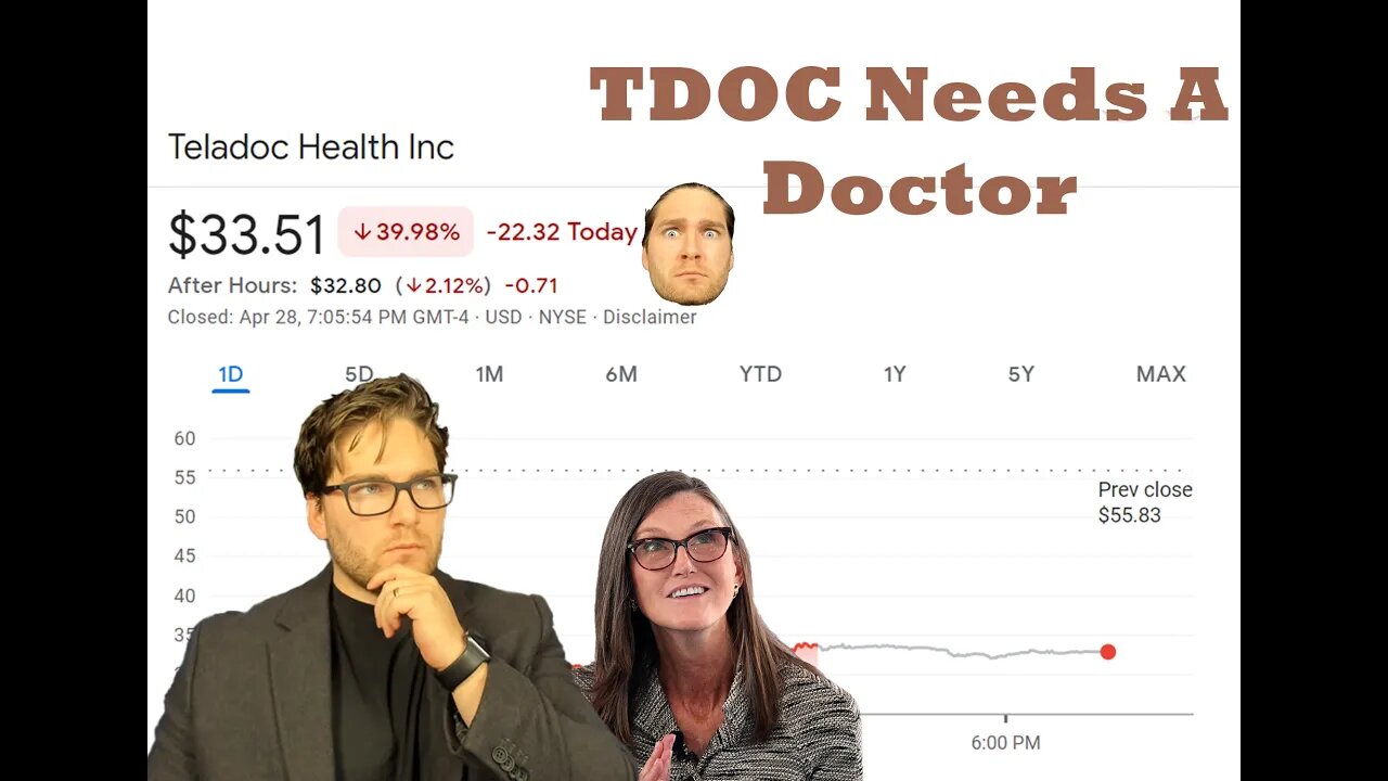 TDOC stock Destroyed, Cathie Wood investing style | Subscriber Request