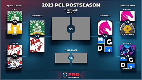 Gotham Knights vs MGD1 PCL Semifinals