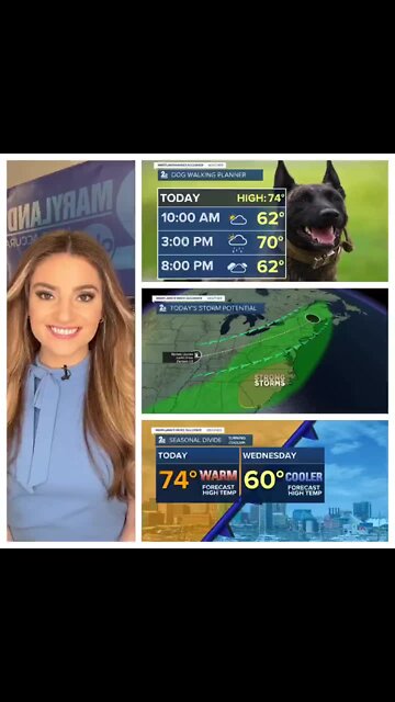 Stevie's Scoop: Warm with Showers Today