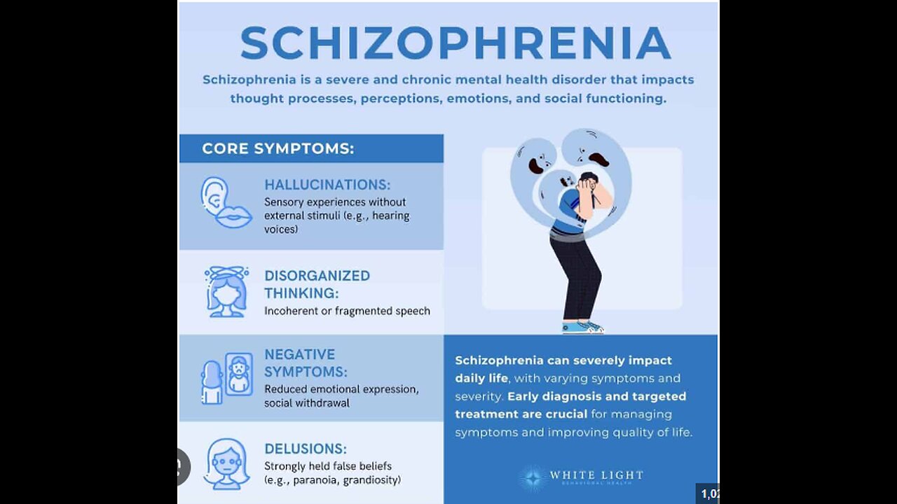 Schizophrenia reversal? Amyloidosis reversal (clot formation)? HMQ declaration to Parliament.