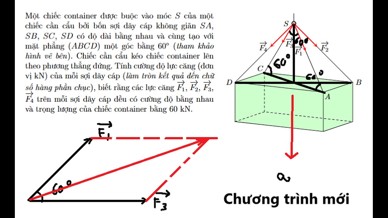 Toán 12: Một chiếc container được buộc vào móc S của một chiếc cần cẩu bởi bốn sợi