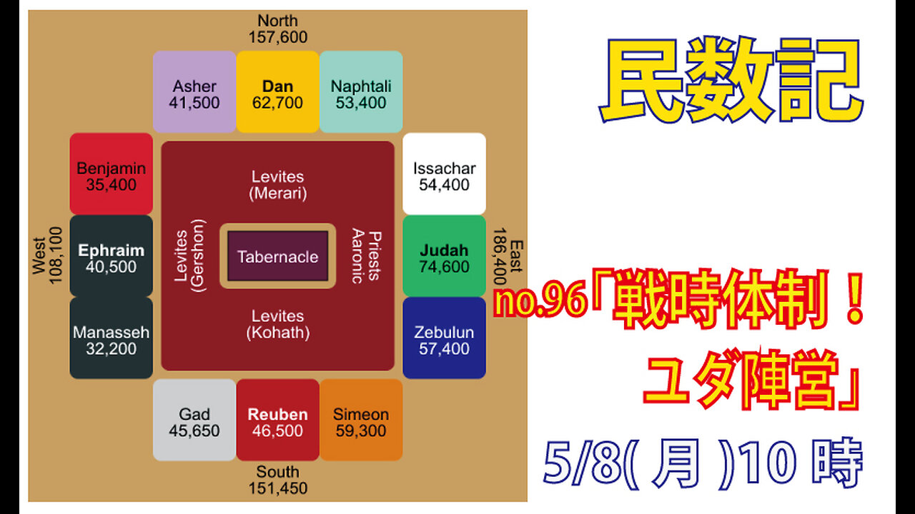 「ガドとユダの陣営」(民26.15-27)みことば福音教会2023.5.8(月)