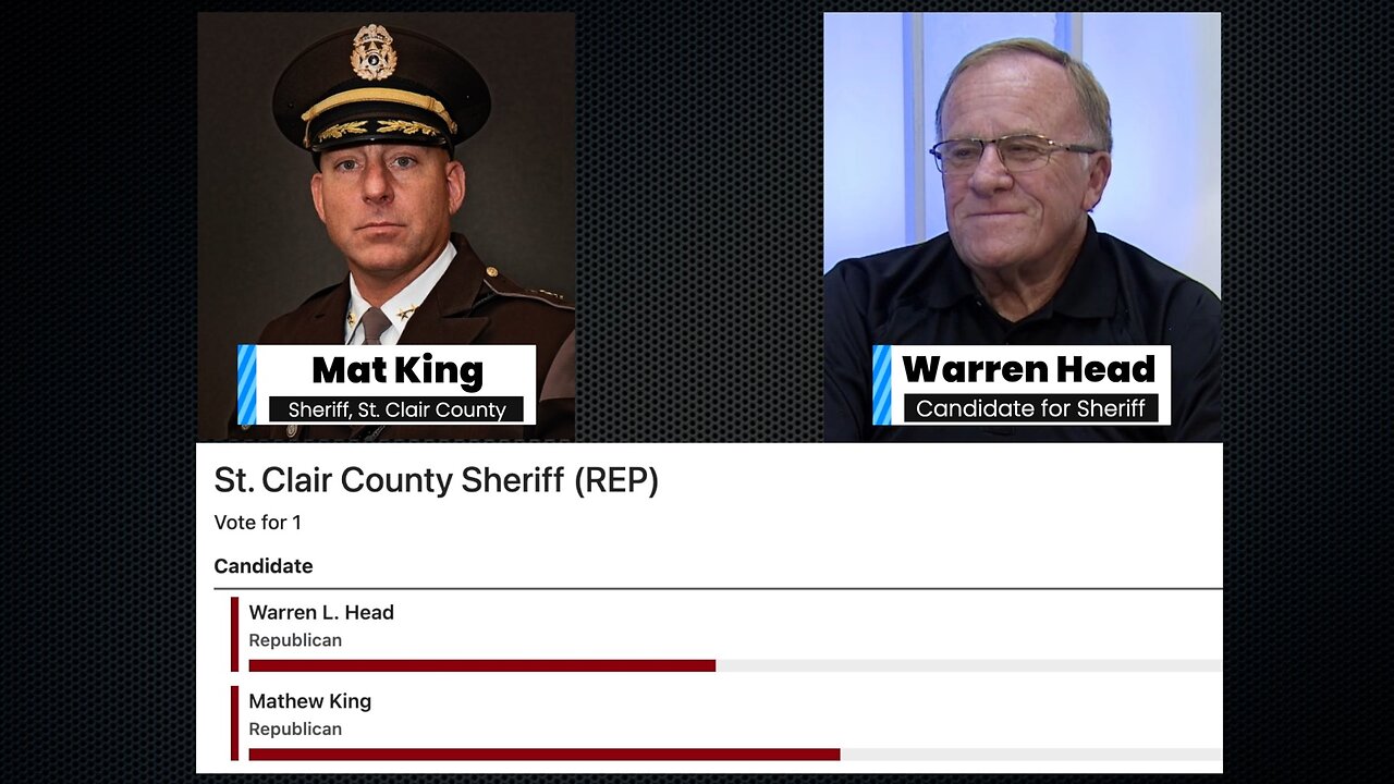 Special Report: Endorsements for St. Clair County Sheriff