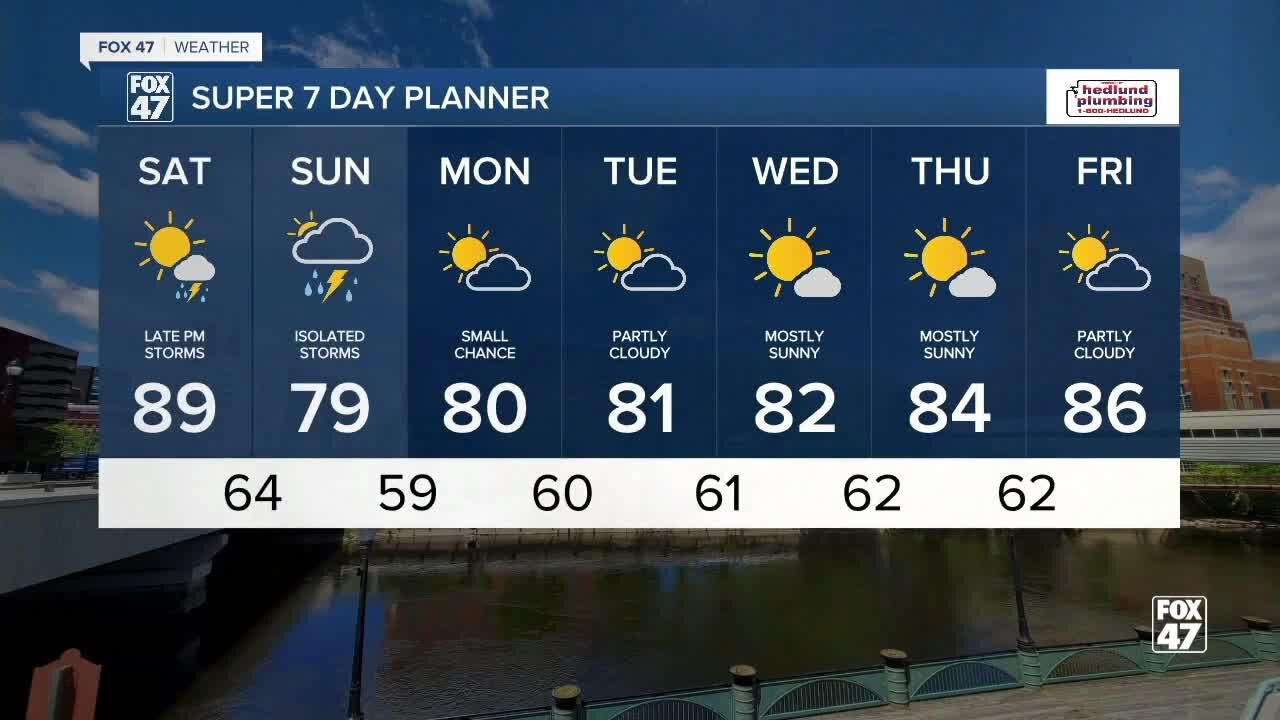 Today's Forecast: Chances for showers this afternoon and evening