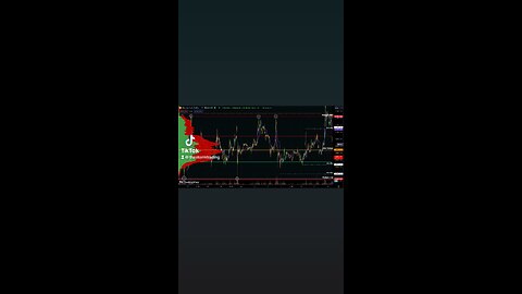 🚨#Bitcoin Spot Premium Returned to a healthy level after this flush.