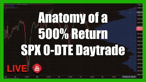 Anatomy of a 500% Return SPX 0-DTE Options Day Trade