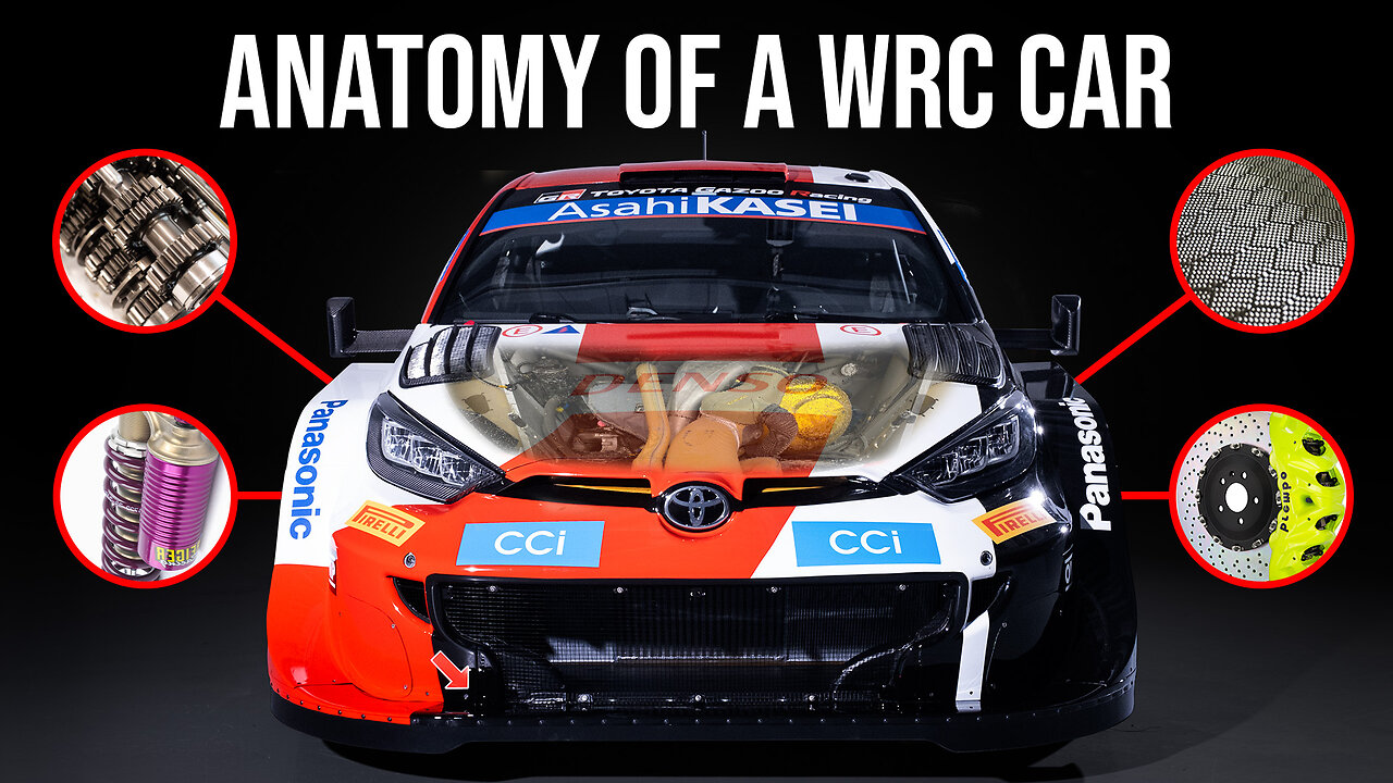 What is a Rally1 Car? [WRC Car Explained]