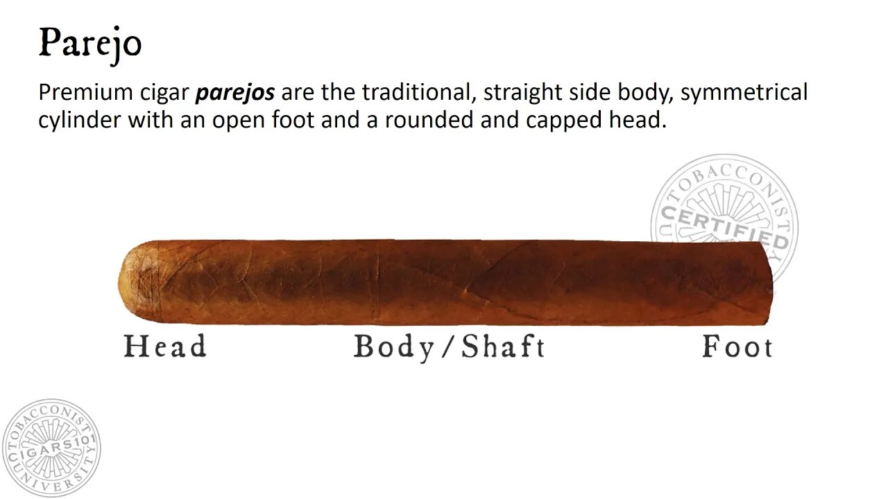 CIGARS 101 A Premium Cigar