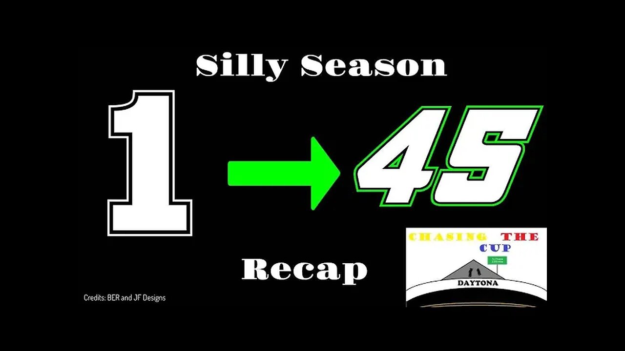 2022 Silly Season Recap, Season Preview, and Clash Preview | Chasing The Cup S1:E1