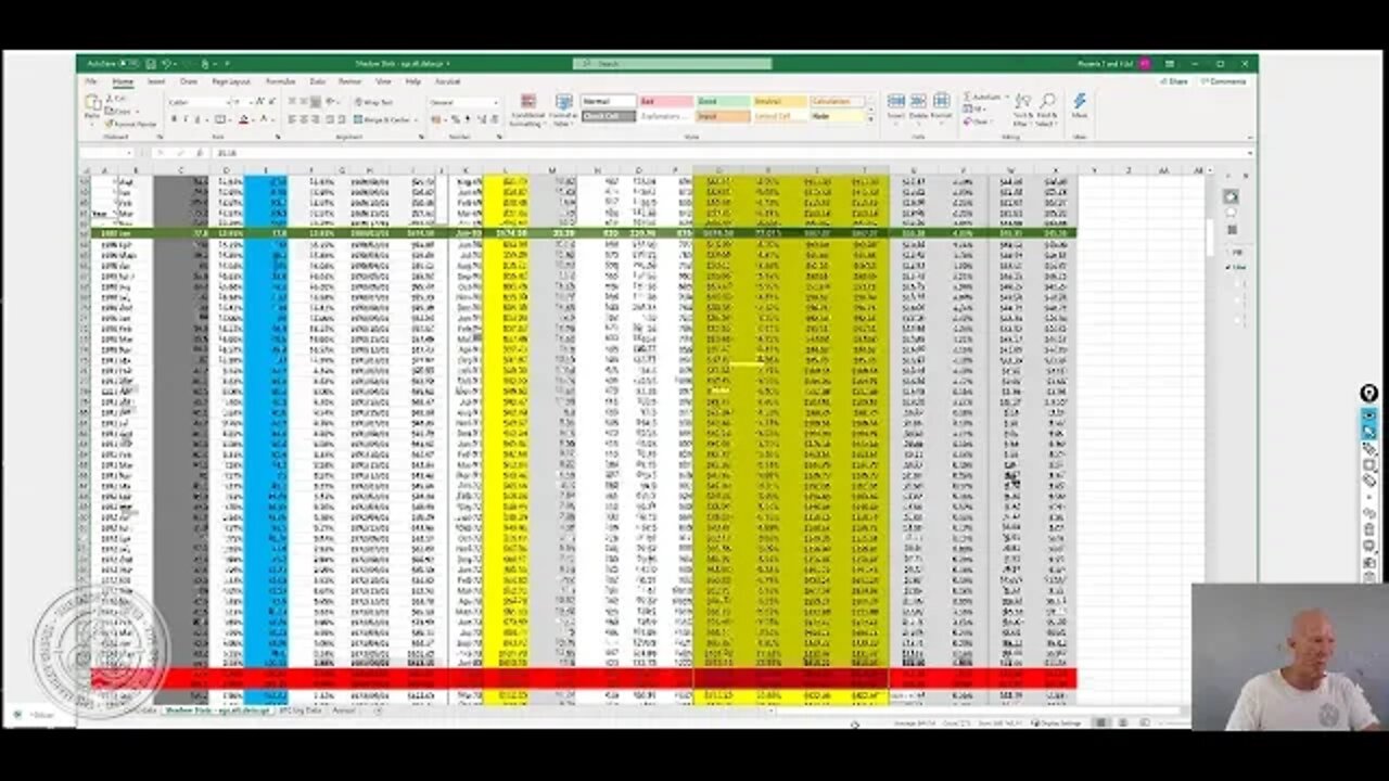 Part 2 Extreme case for Gold and Mega Case for potential 4 Digit Silver