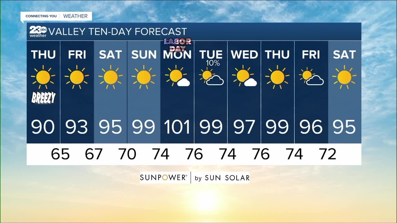 23ABC Weather for Thursday, September 2, 2021