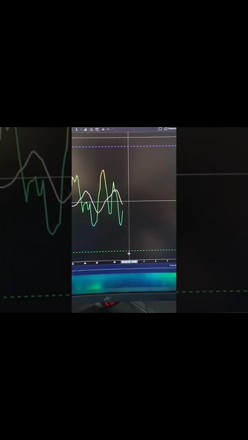 Bitcoin Targets Met & What Comes Next For June. #Shorts