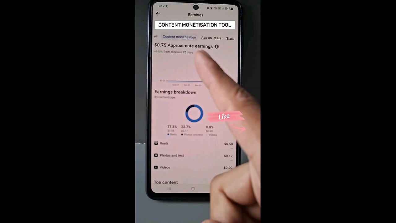 Facebook Content Monetisation Tool Activated #facebook #FacebookMonetization #monetization #facebook