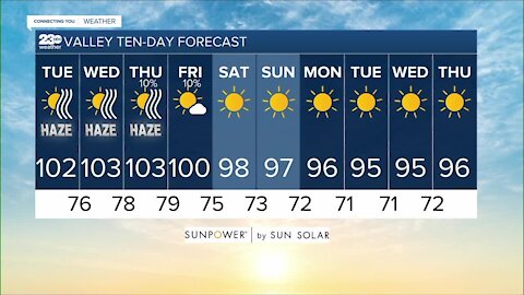 23ABC Weather for Tuesday. September 7, 2021