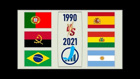 Portugal Brazil Angola VS Spain 🇵🇹 Argentina Bolivia Economic Comparison 2021🇪🇸,World Countries