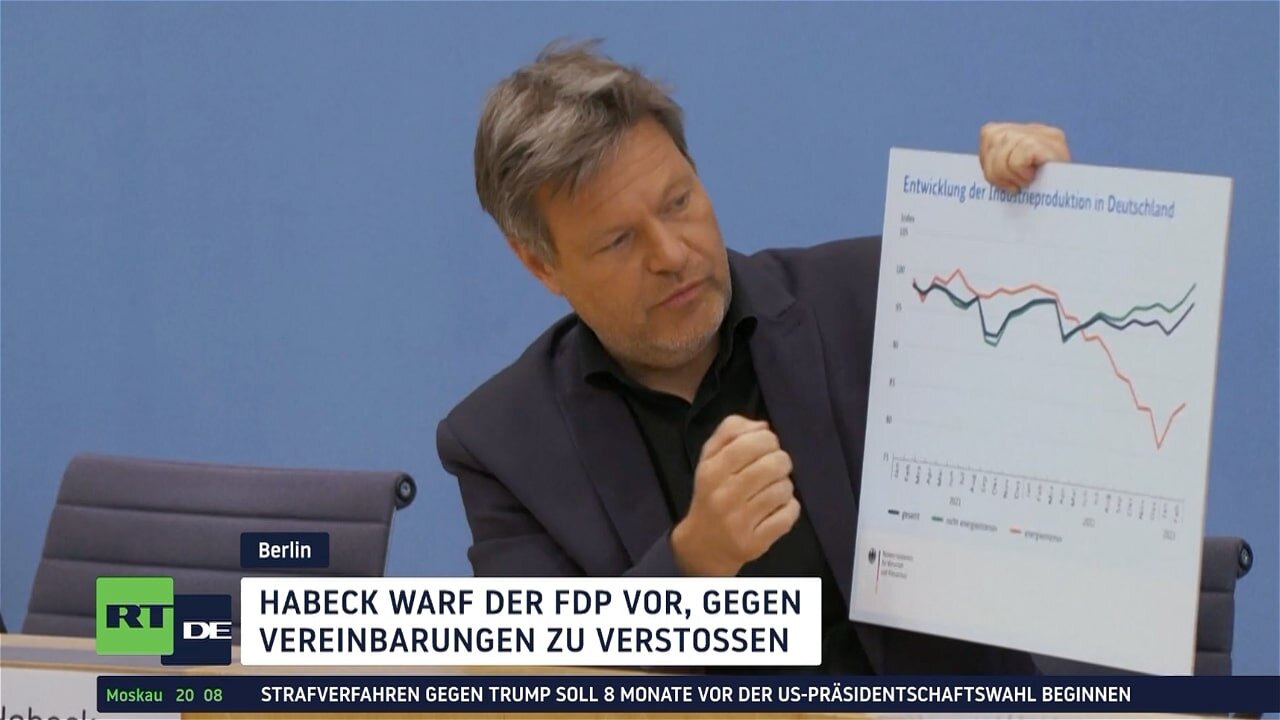 Deutschland: Heizungsgesetz verschoben?