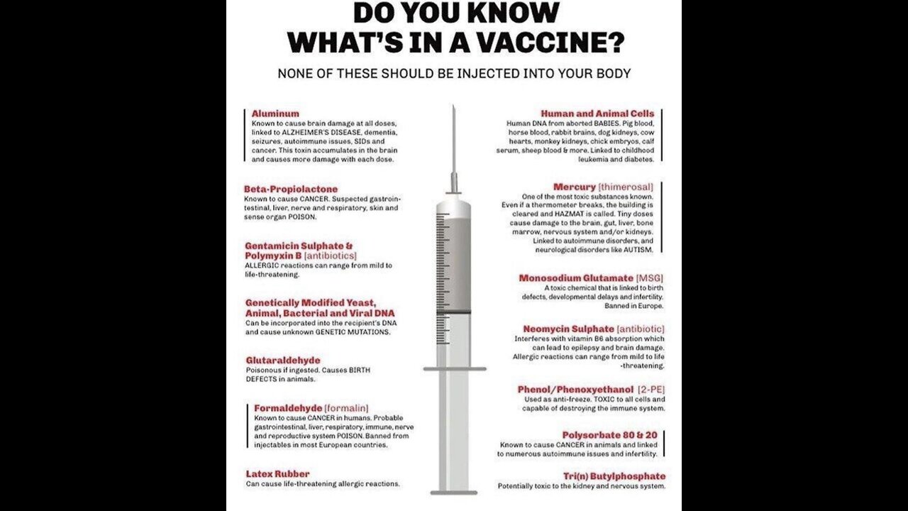 all ultra-conspiracy theorists 🔄 The 180-degree change in the Covid vaccination issue #FUCKtheJAB