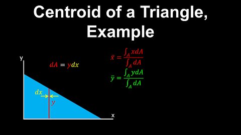 Centroid of a Triangle Section, Example - Structural Engineering