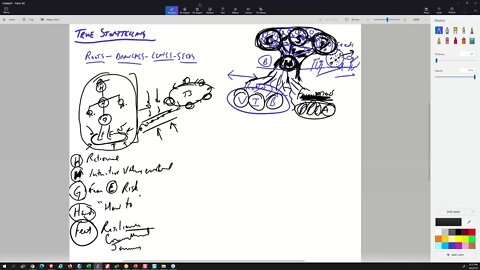 strategy20210306podcast