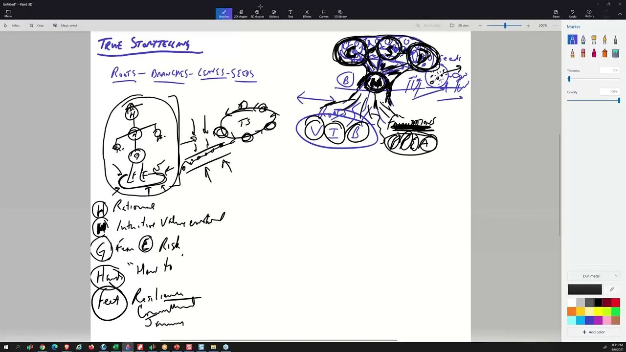 strategy20210306podcast