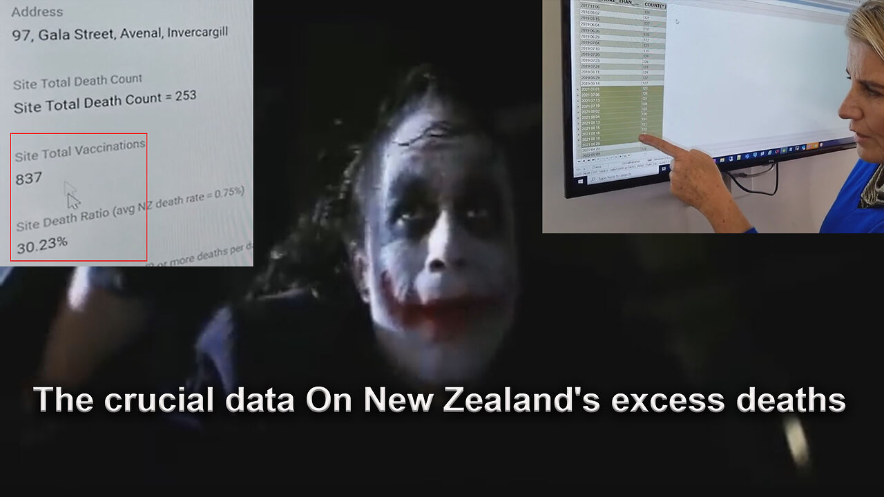 AND HERE WE GO - The crucial data On New Zealand's excess deaths from the Covid jabs